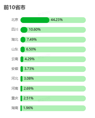 2.11-04.png 2.11-04.png