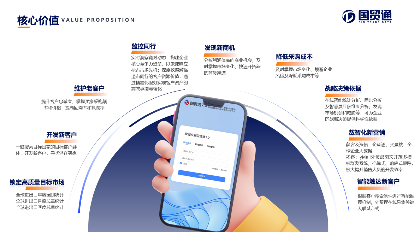 海关数据查询平台都能查什么？看完这篇你就懂了